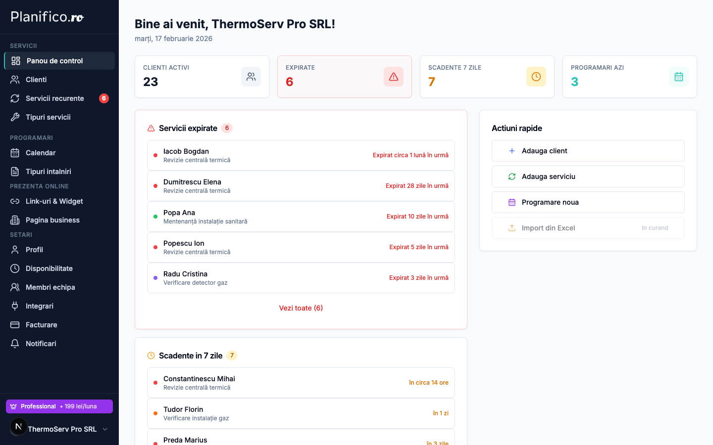 Dashboard scadente - KPI-uri si actiuni necesare